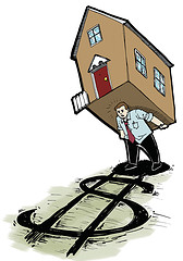 Home Loans