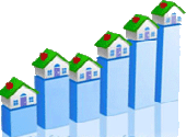 Indian Property Market